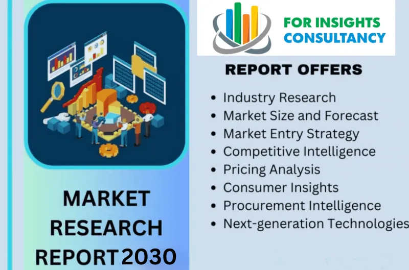 Real-Time Middleware Technologies Market Growth Opportunities and Trends Analysis