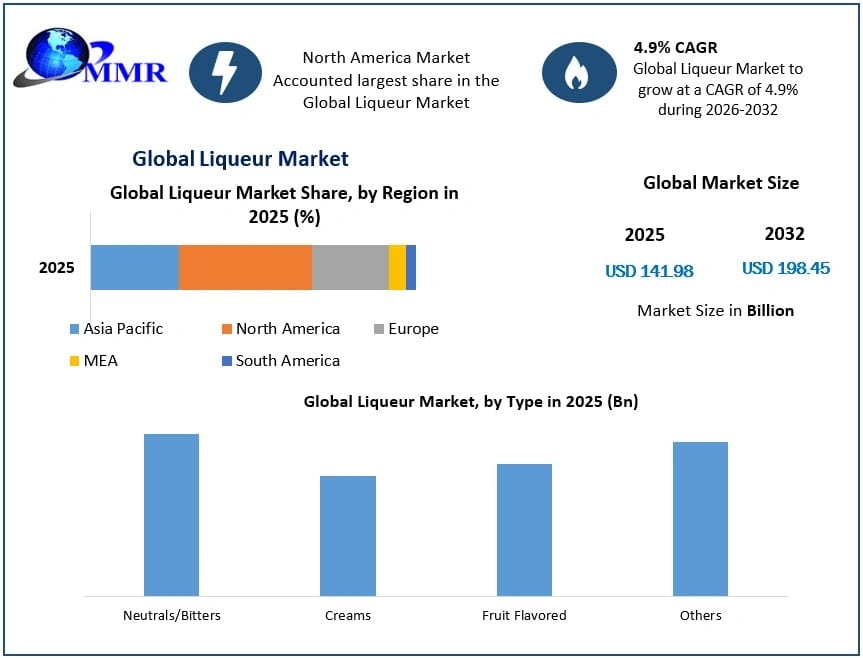 Vacuum Insulation Panels Market Insights: Demand, Innovation, and Future Forecast