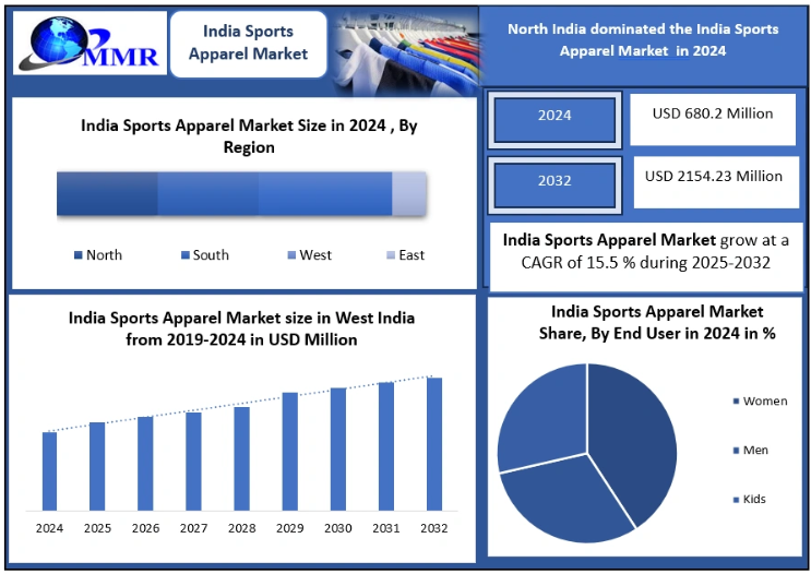 Printing Toners Market Driven by Advancements in Toner Technology