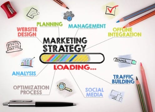Choose a digital marketing agency in India that turns clicks into customers