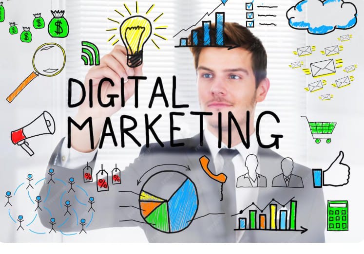 Top Digital Marketing Strategies Every Brand Should Use in 2025