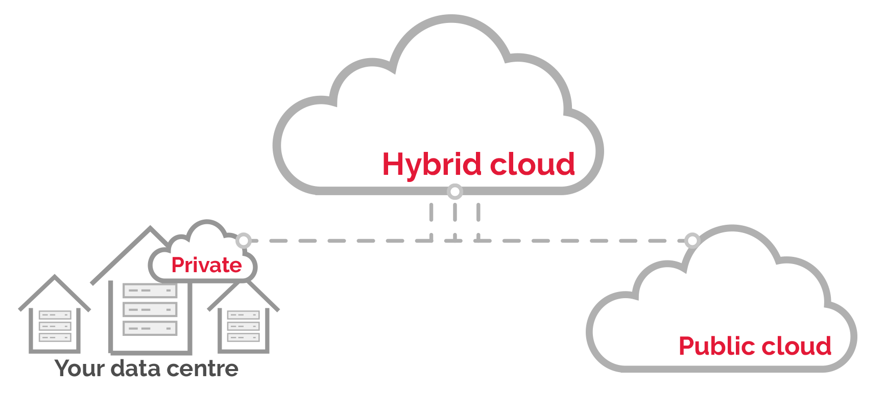Cloud Data Security Market: The Rise of the Business Risk Architect in 2026