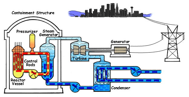 Peaking Power Plants Become Essential for Managing Renewable Energy Variability
