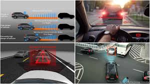 Automatic Emergency Braking Market Size, Growth Trends, and Global Forecast Analysis to 2032