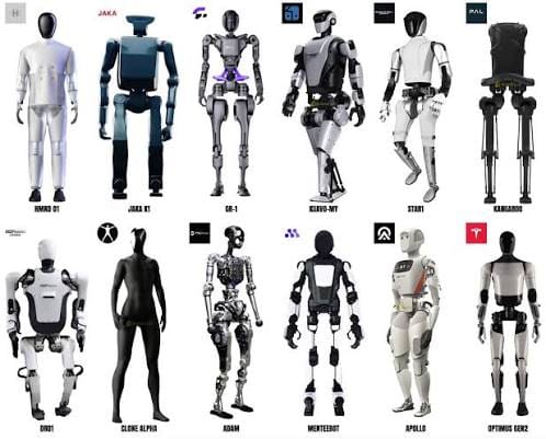 Humanoid Robots Market Poised for Rapid Growth Amid AI and Automation Boom