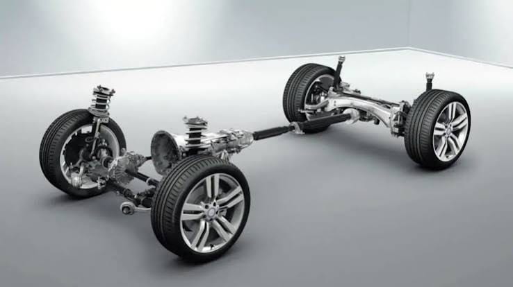 Automotive Suspension Market Set for Strong Growth Through 2032 with Rising Vehicle Production