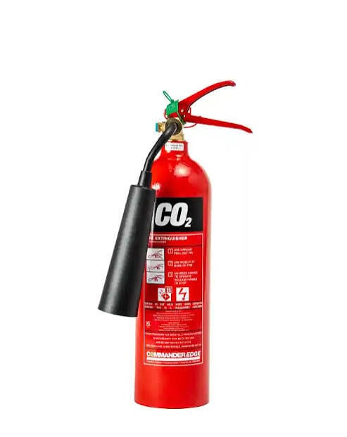 Fire Extinguisher Market Poised for Strong Growth Amid Rising Fire Safety Regulations