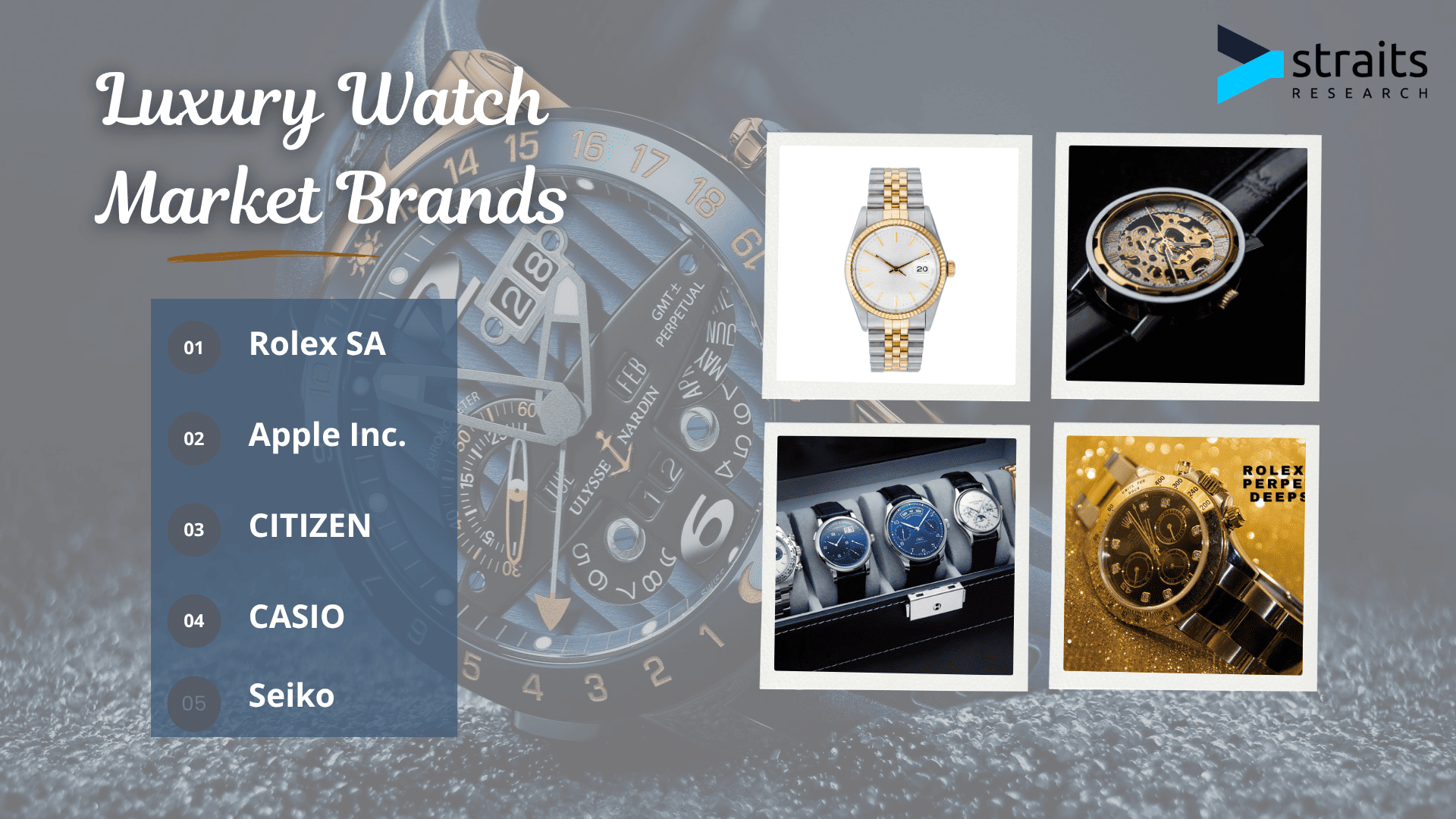Luxury Watch Market to Hit USD 87.11 Billion by 2034, Driven by Rising HNWI Wealth and Collectible Demand