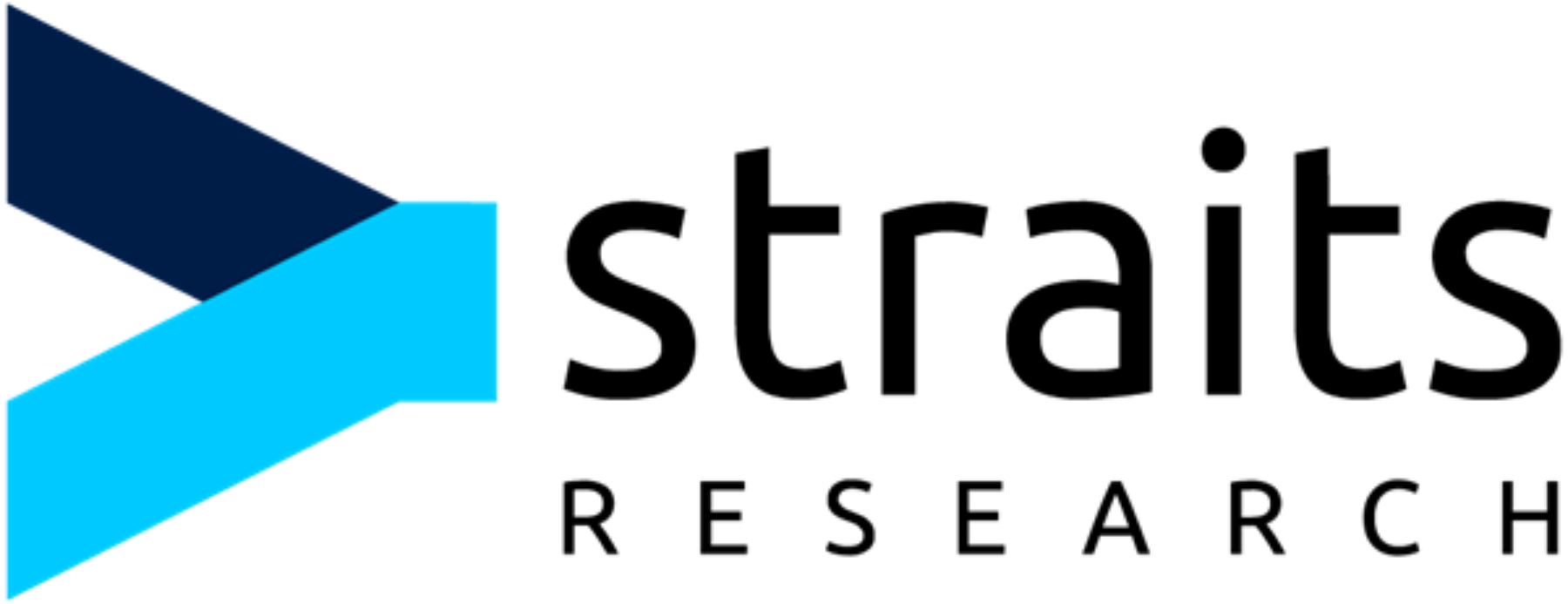 Computer Vision Market to Soar to USD 111.43 Billion by 2033 With 19.6% CAGR