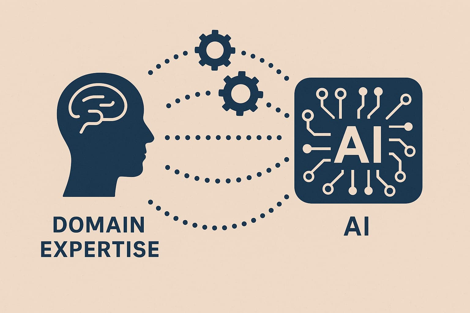 Integrating Domain Expertise with AI - A Strategic Framework for Subject-Matter Experts