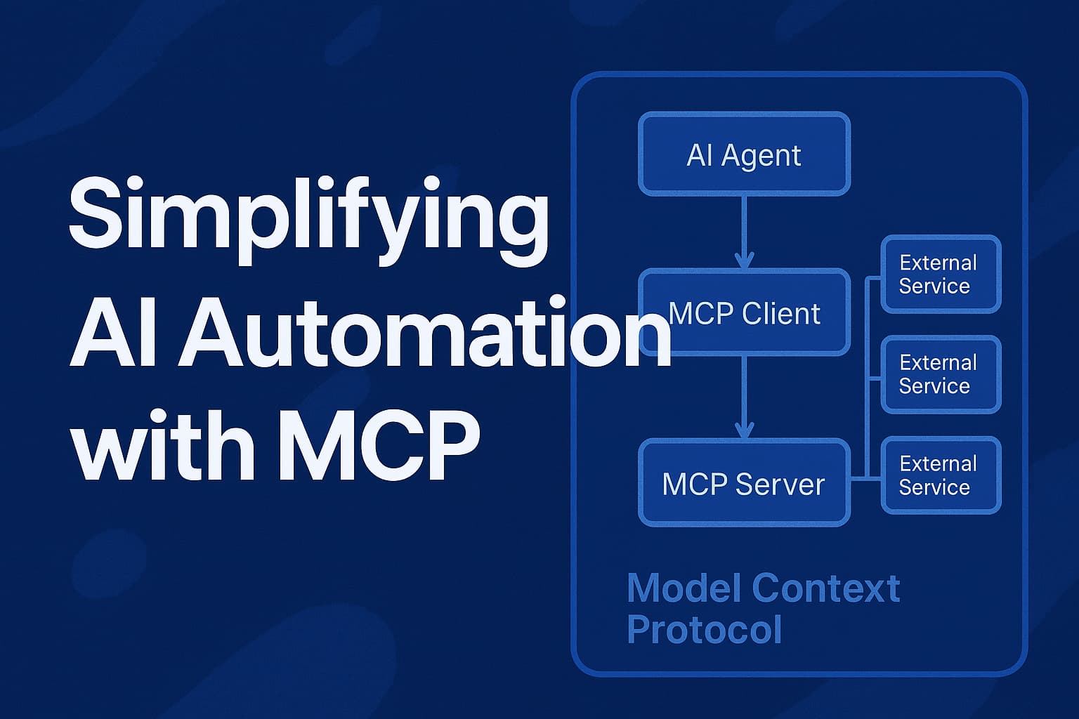 MCP - The Secret Sauce of AI Agents and Automation