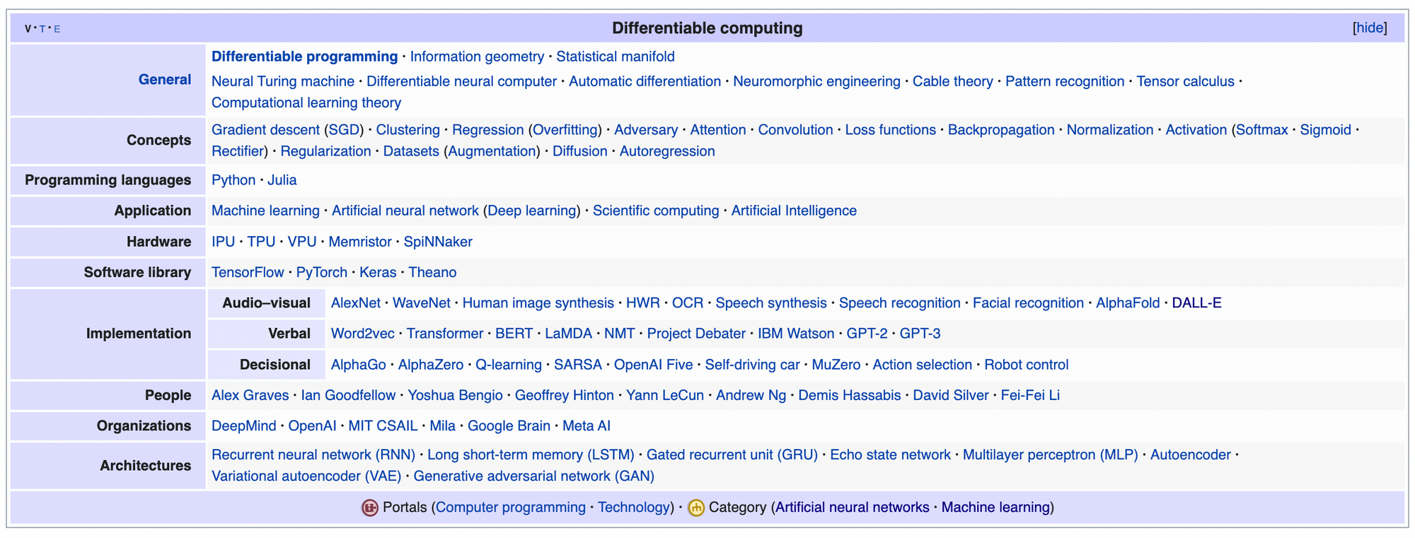 Democratizing learning for all