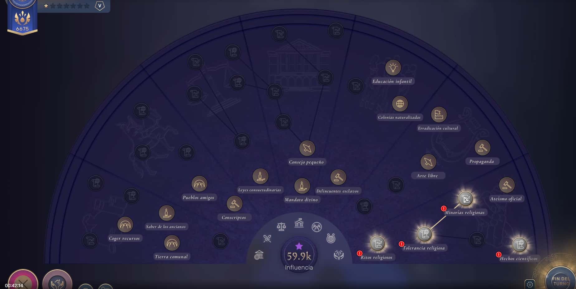 Un árbol de políticas en la que se van desbloqueando casillas y cada una tiene dos opciones