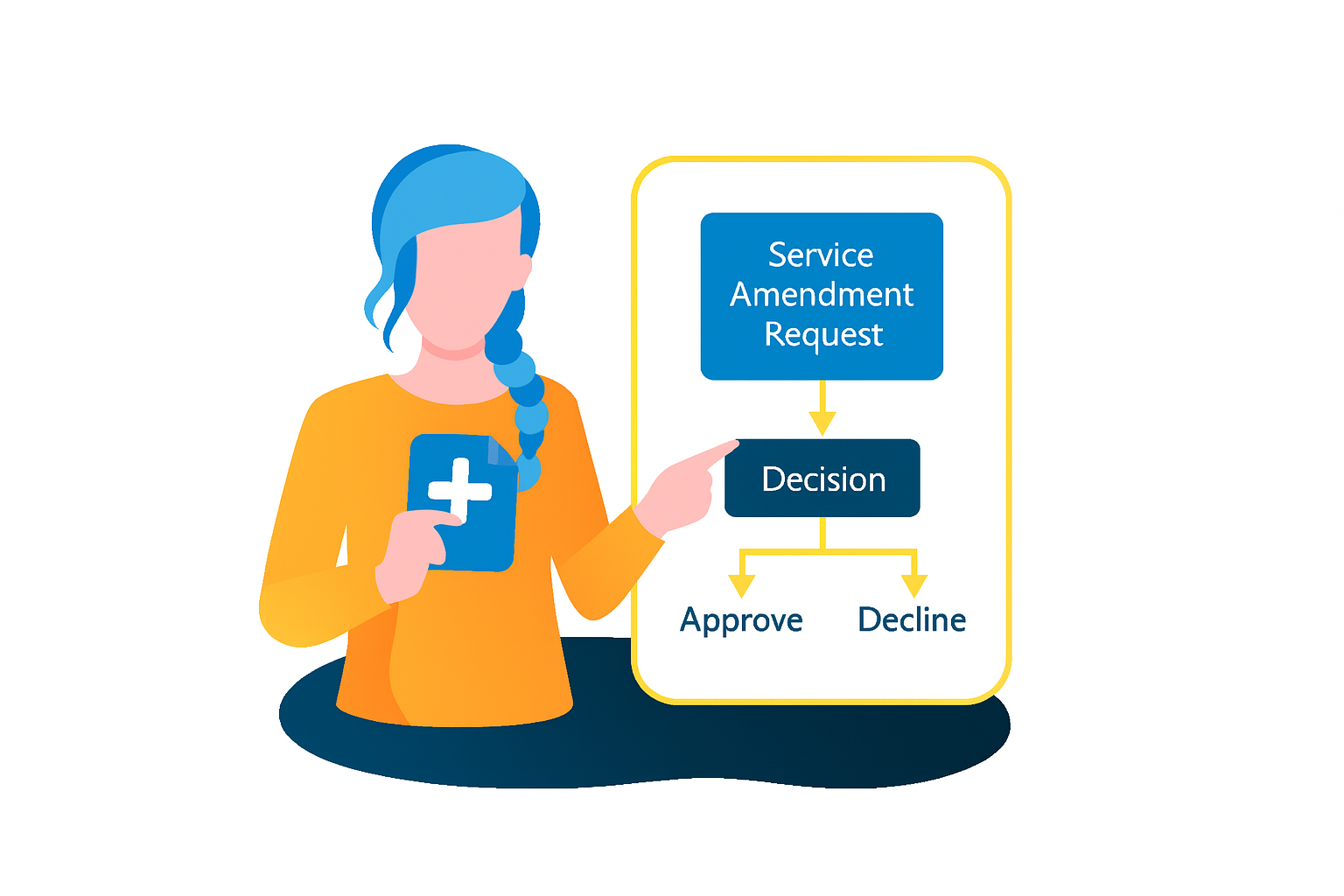 NSTAR Approvals Security as a Service