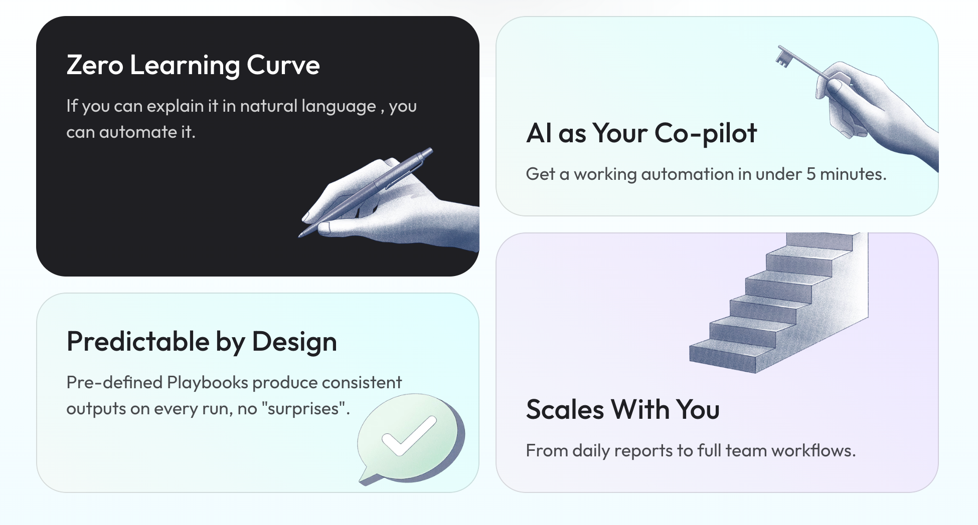 Aident AI Review and Opinion