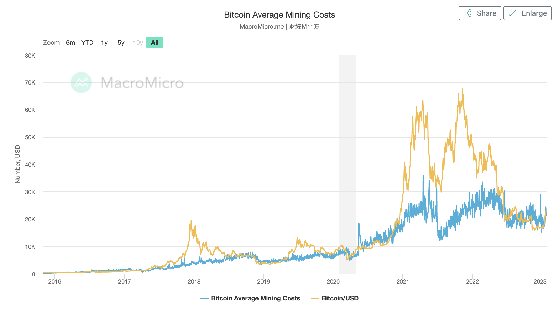 Screenshot 2023-01-24 at 13.17.42.png