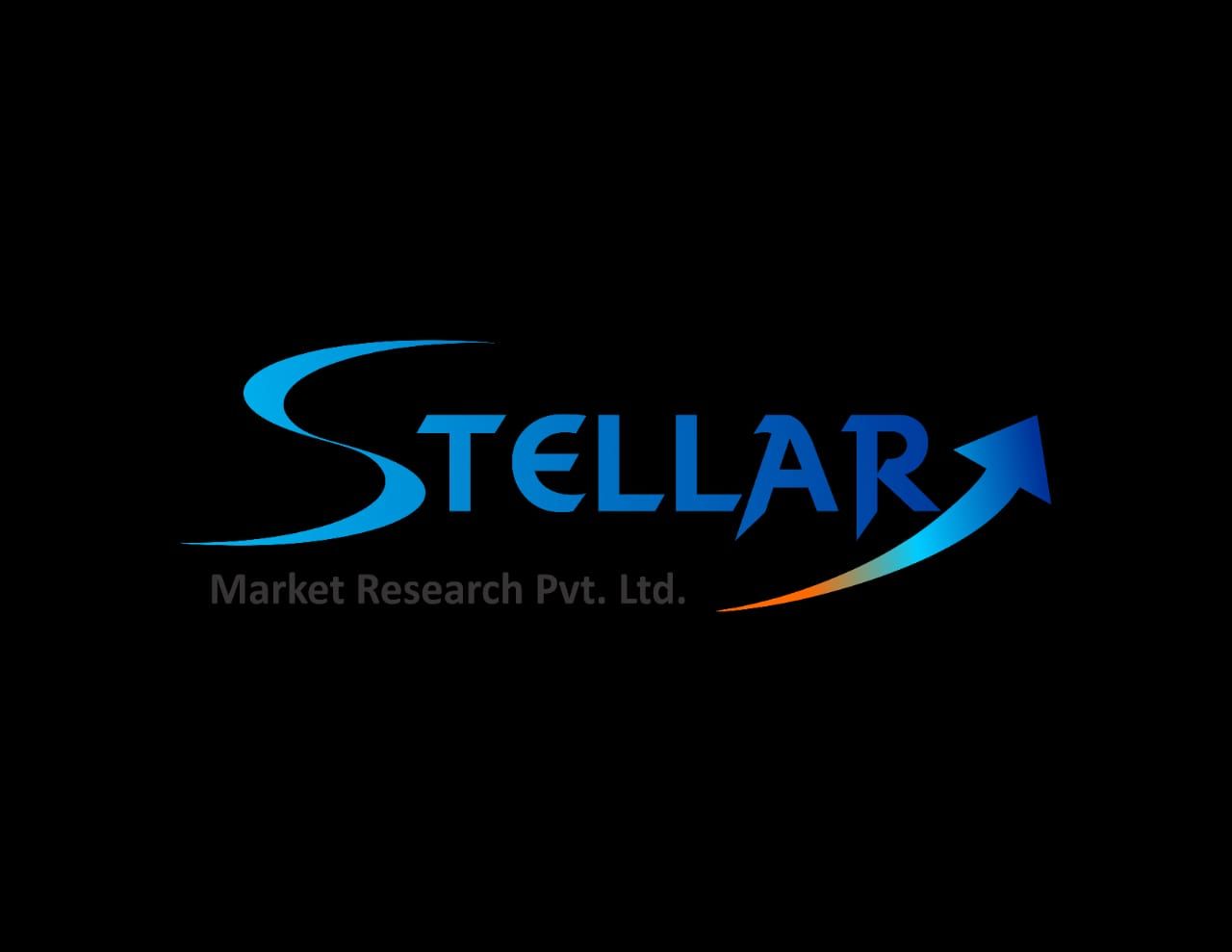 Gloss Meters Market: Industry Analysis and Forecast (2021-2027) Trends, Statistics, Dynamics, Segmen
