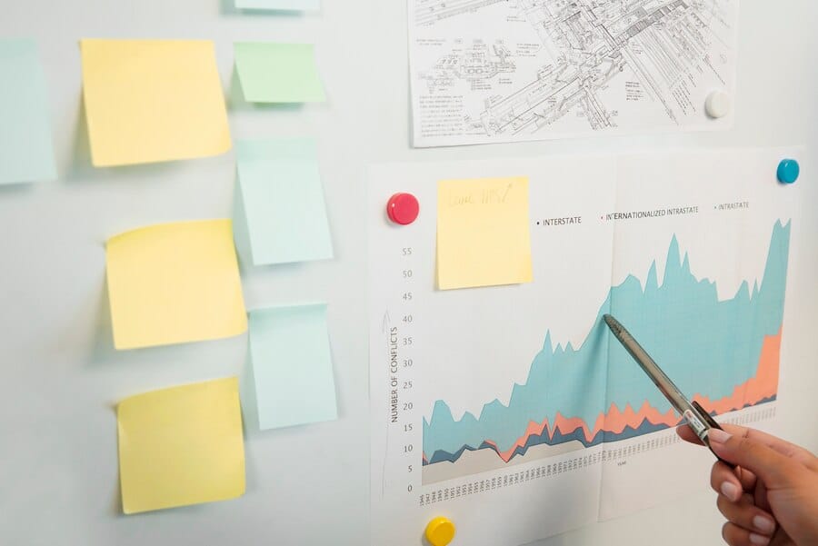 On board Wireless Sensor Market Size, Share And Opportunities 2032