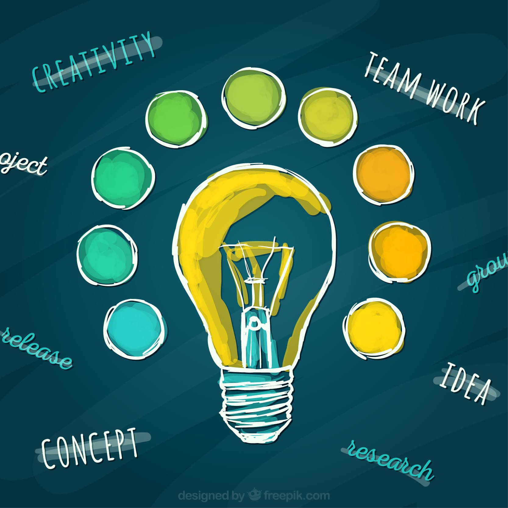 Potato Protein Market Size, Share And Opportunities 2032