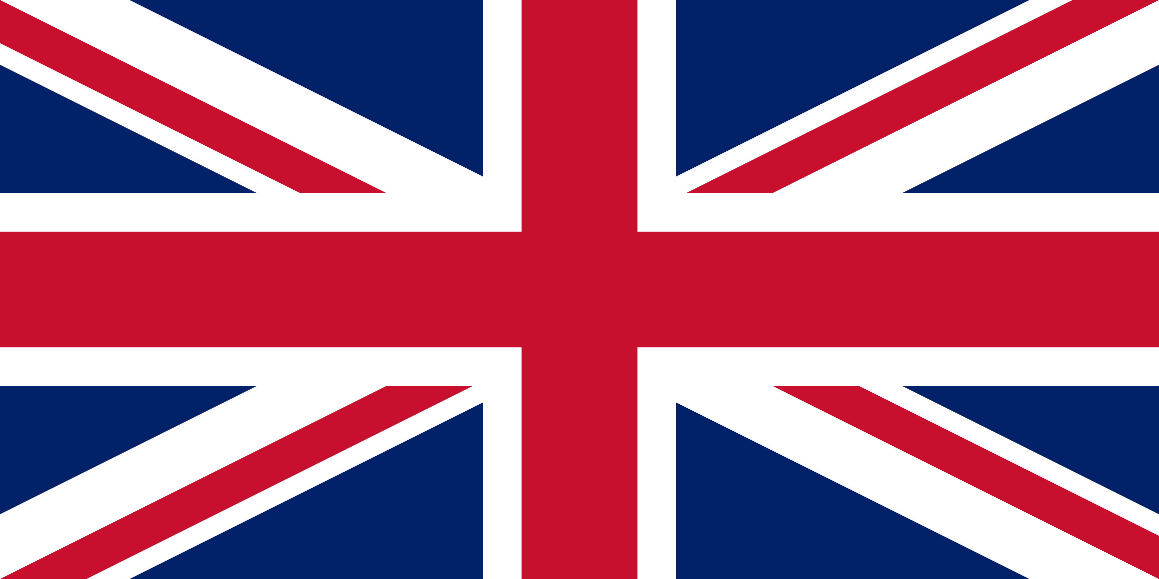 UK Parliamentary Elections - Results By Deprivation