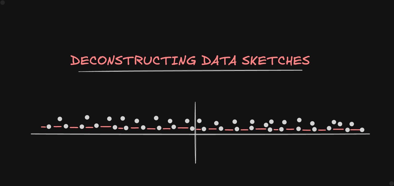 Deconstructing Data Sketches