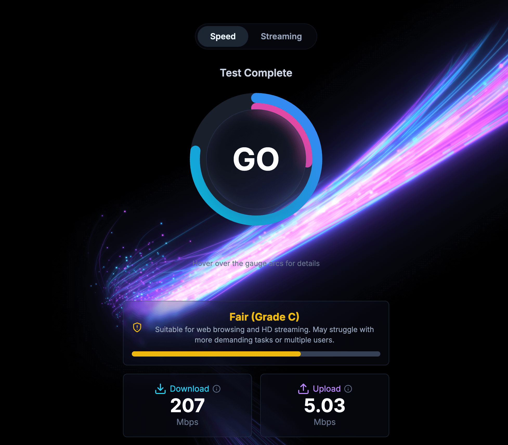 4G Performance Review 2026: Zong vs Jazz vs Ufone vs Telenor and PTCL