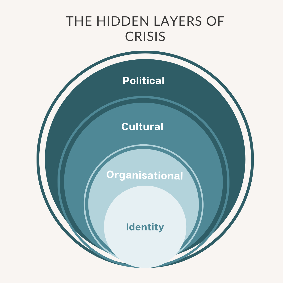 The Alan Turing Institute crisis: politics, leadership and culture