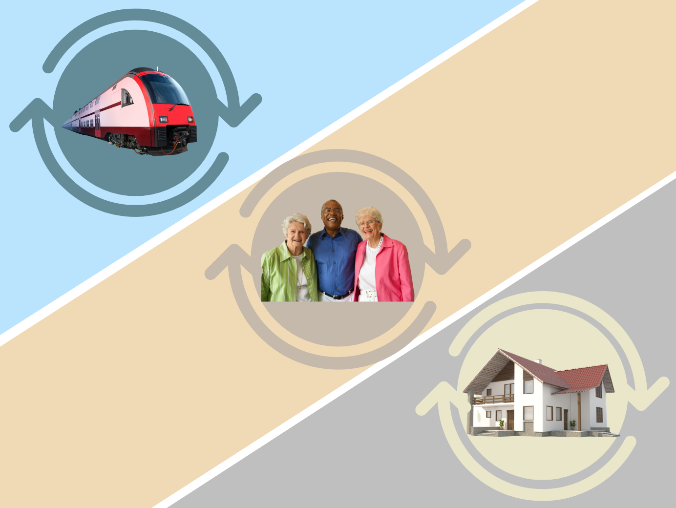 Funding the system: Rethinking how capital flows drive sustainable change