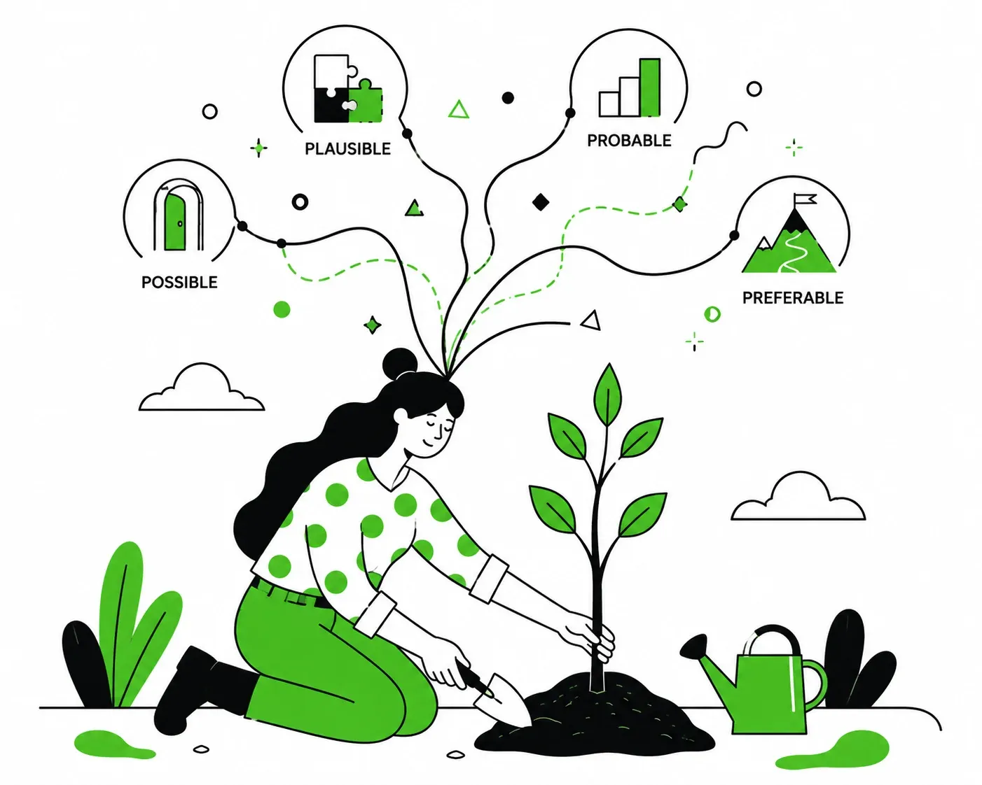 Designing Preferred Futures: From Prediction to Deliberate Design