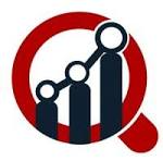 Aircraft Electrification Market Growth Opportunities