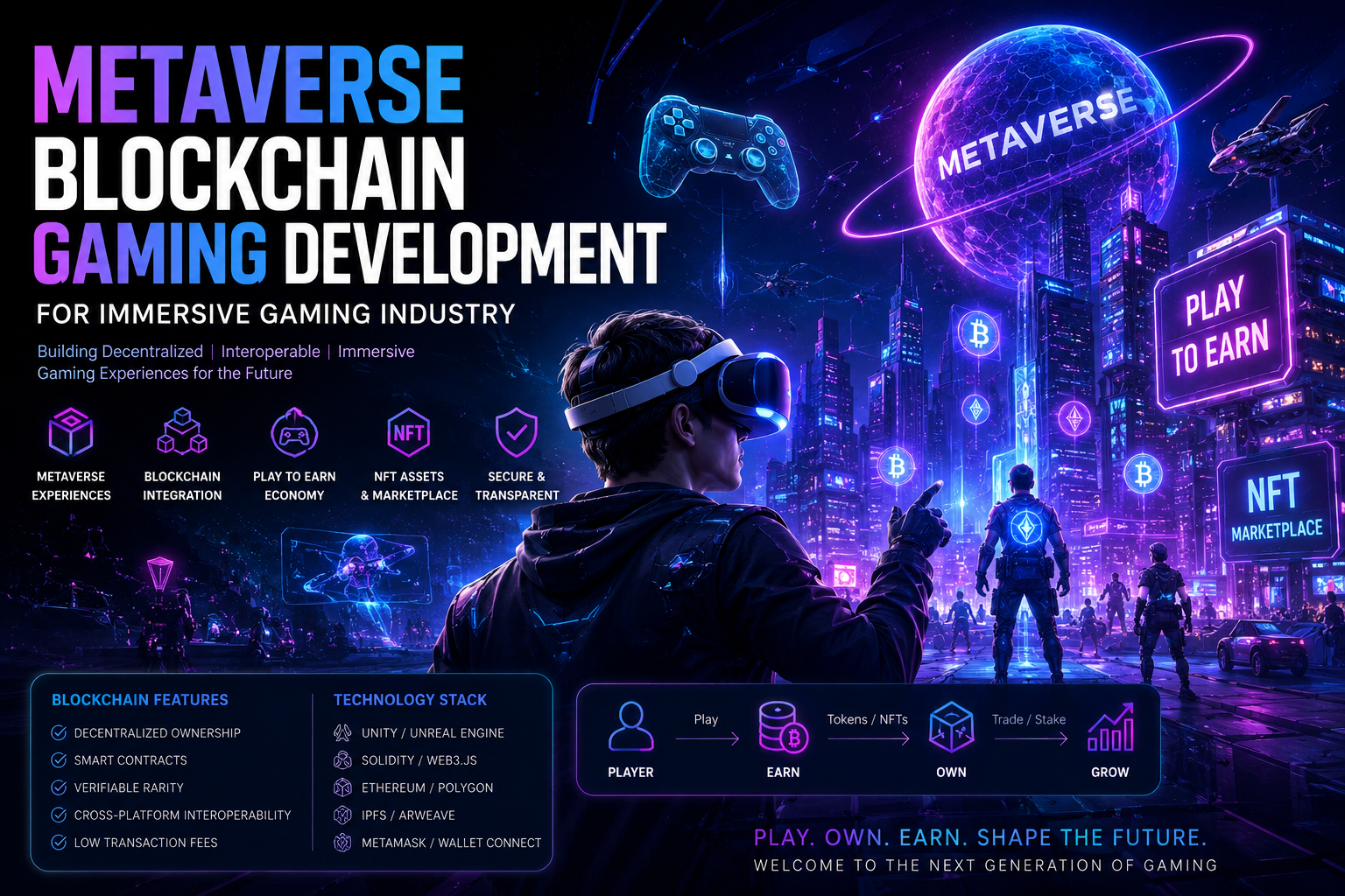 Metaverse Blockchain Gaming Development for Immersive Gaming Industry