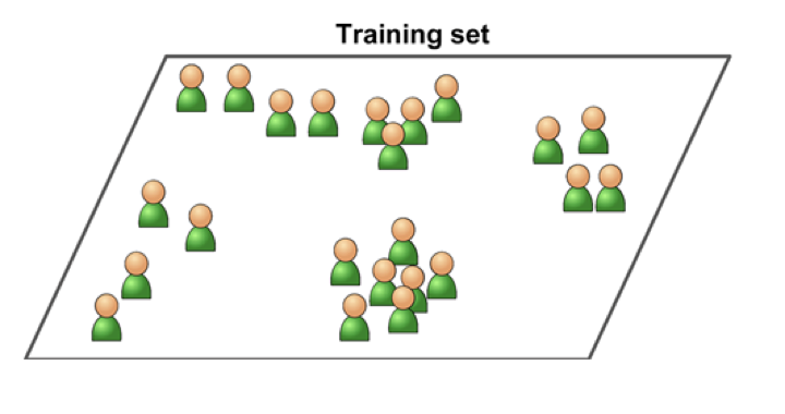 That path to Ai: #3 the others