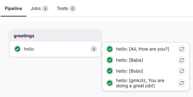 Gitlab CI parallel matrix gitlab-ci-parallel-matrix.webp
