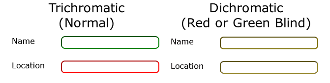 10 easy ways to improve web accessibility