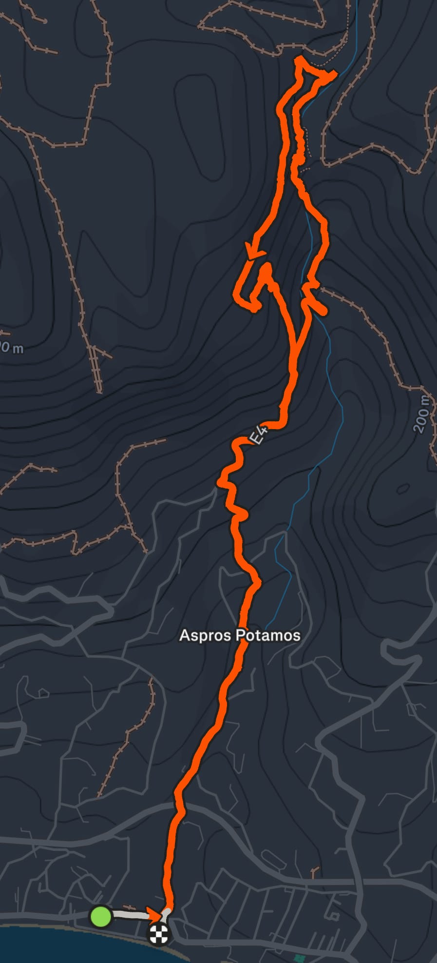Strava Route