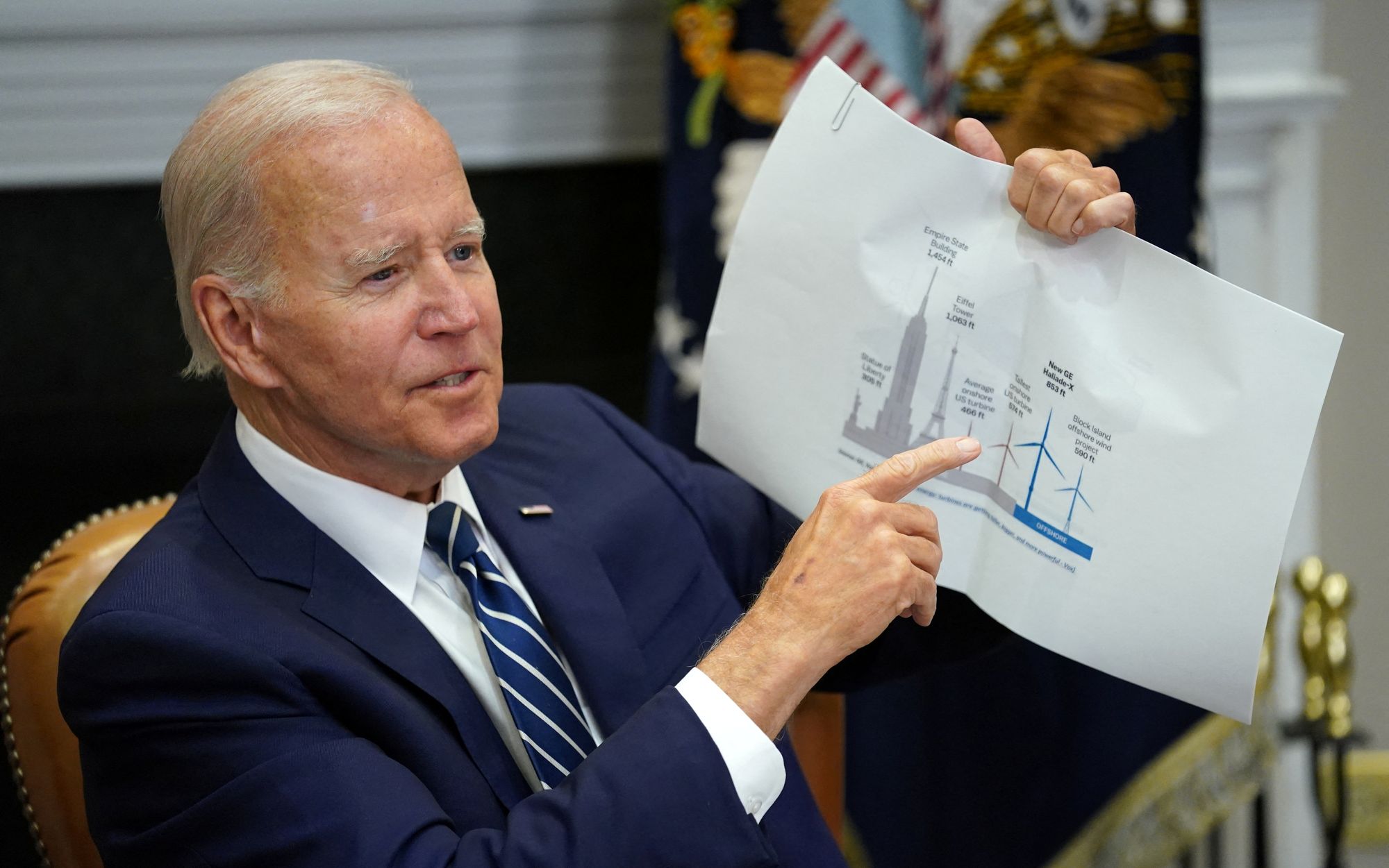 Biden Unveils $7 Billion Hydrogen Plan Across Seven U.S. Regions to Cut Emissions and Create Jobs