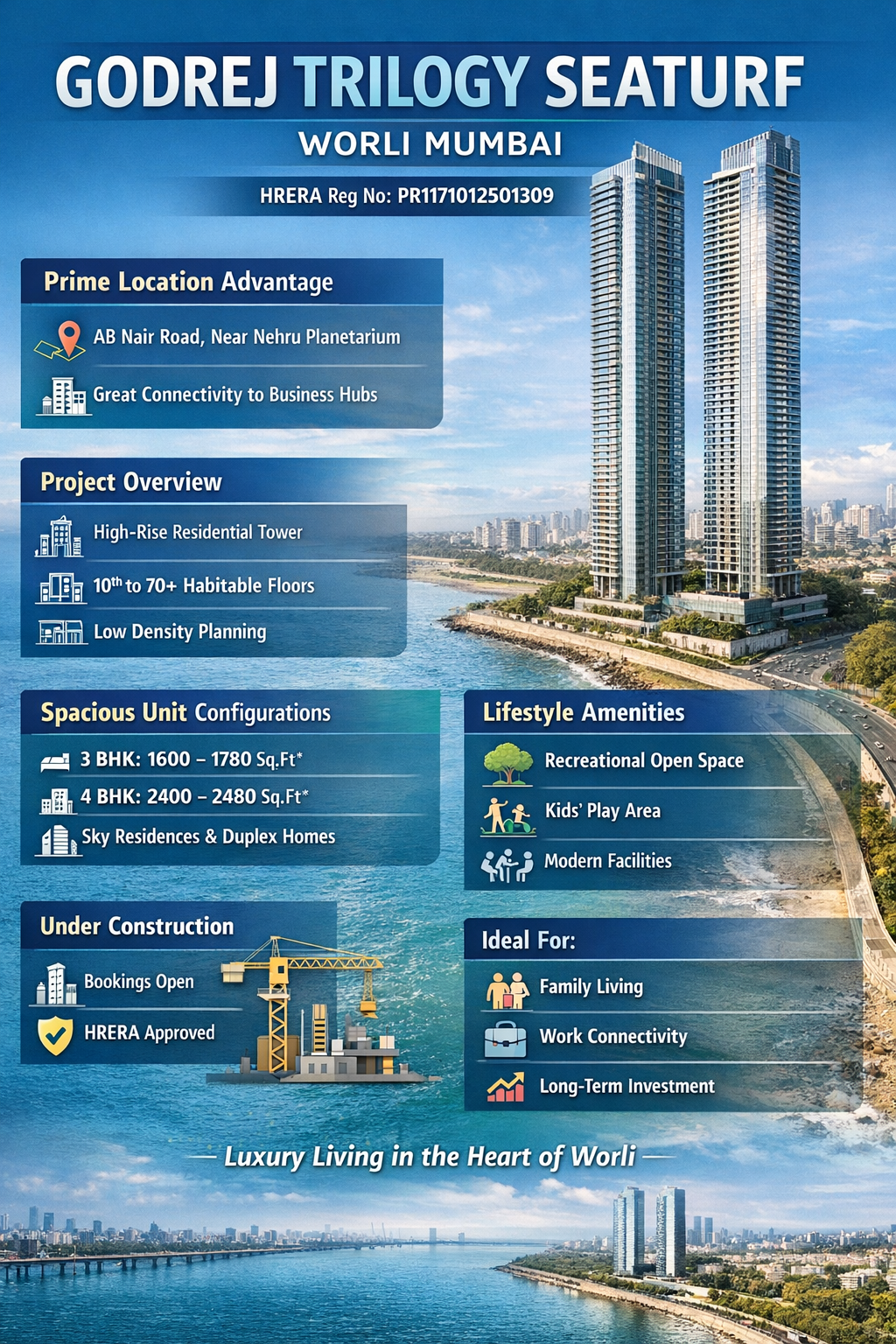 infographic image of Godrej Trilogy Seaturf