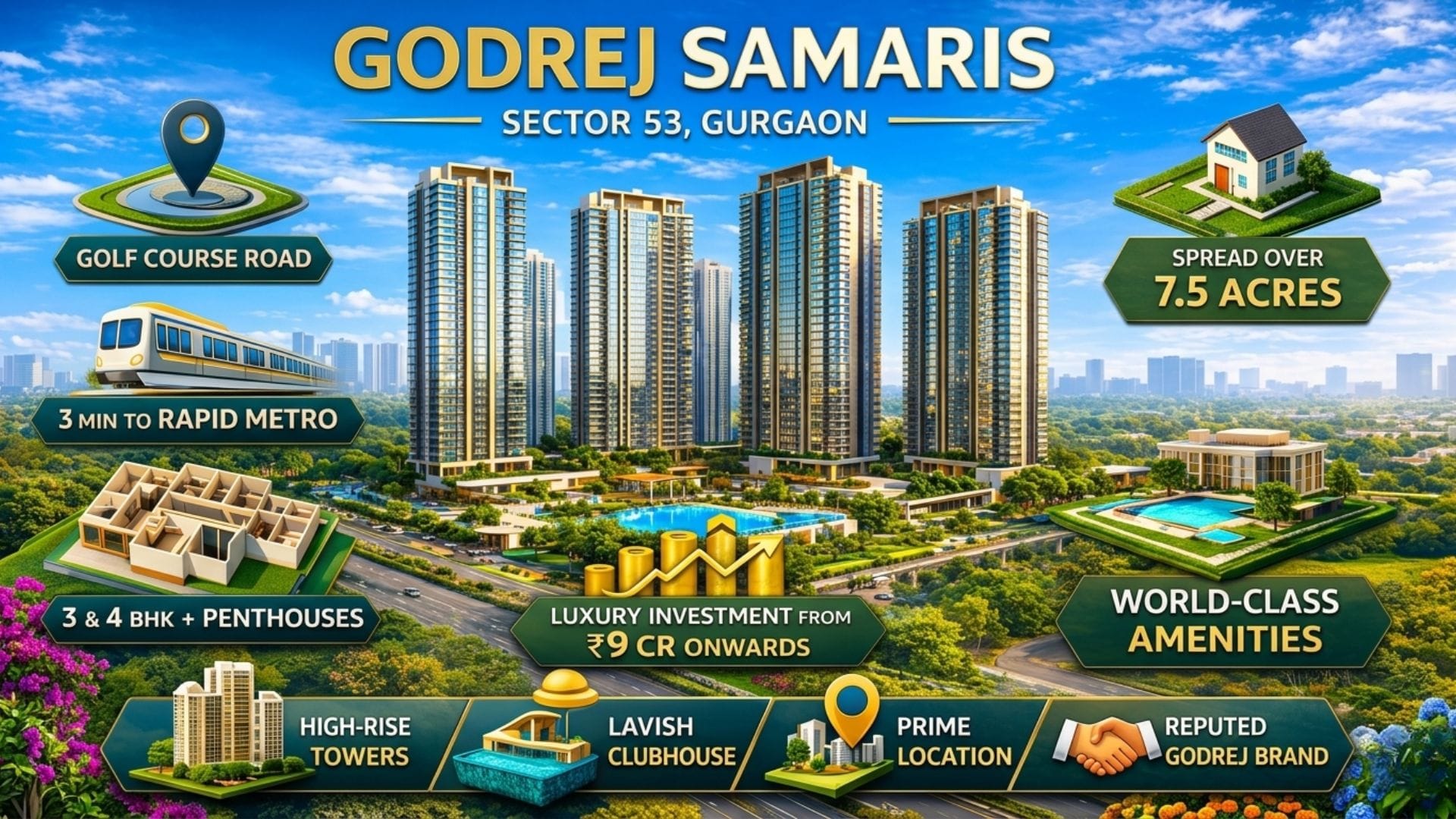 Godrej Samaris Sector 53 Gurgaon
