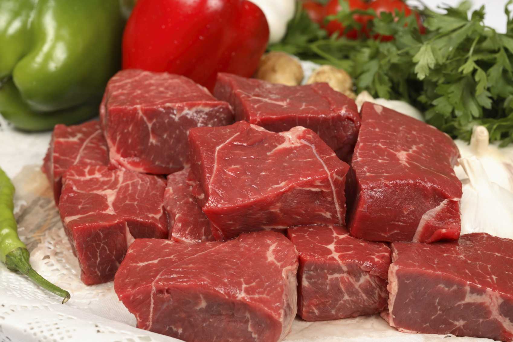 Meat Extracts Market Competitive Strategy Analysis Forecast by 2031