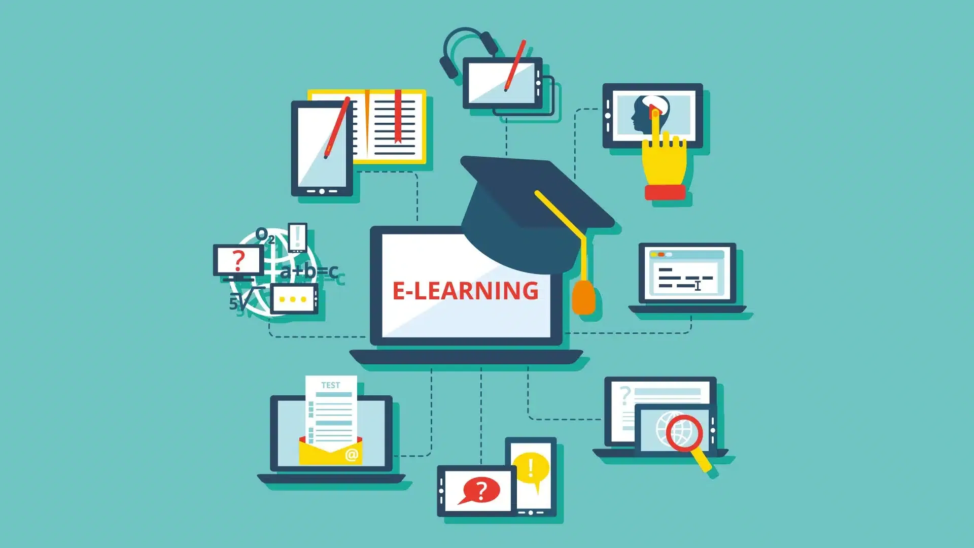 E-Learning Market Trending Strategies and Application Forecast by 2031