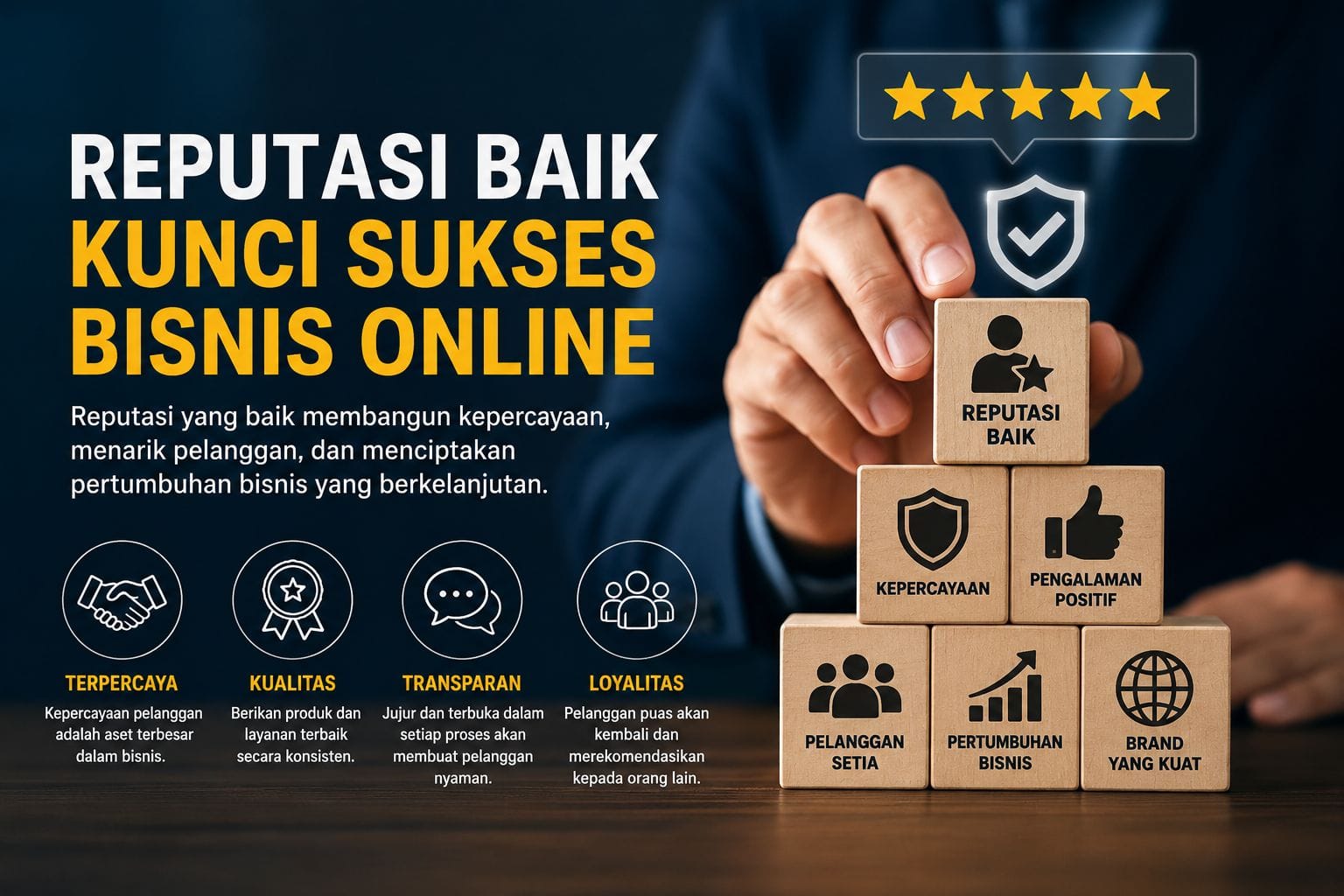 Reputasi Baik Adalah Pondasi Utama Dalam Bisnis Online