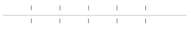 Dimensional Analysis