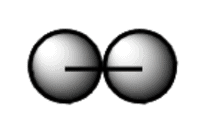 Two atoms side by side