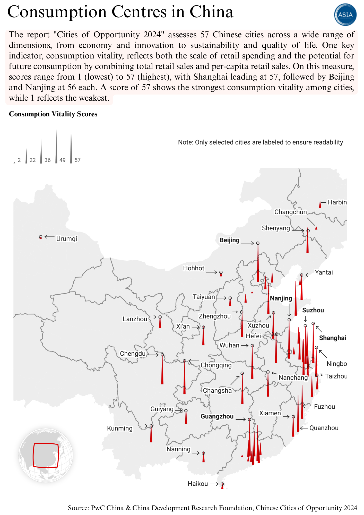Consumption Centres in China