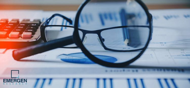 Cloud Computing Market Size by 2032 | Industry Segmentation by Type, Application