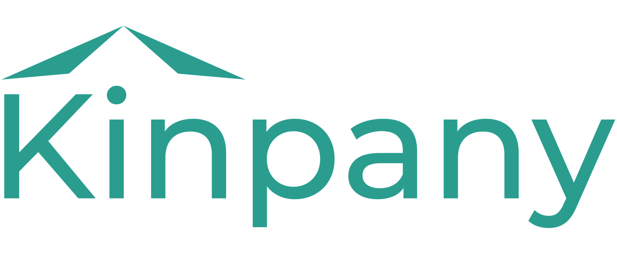 Kinpany