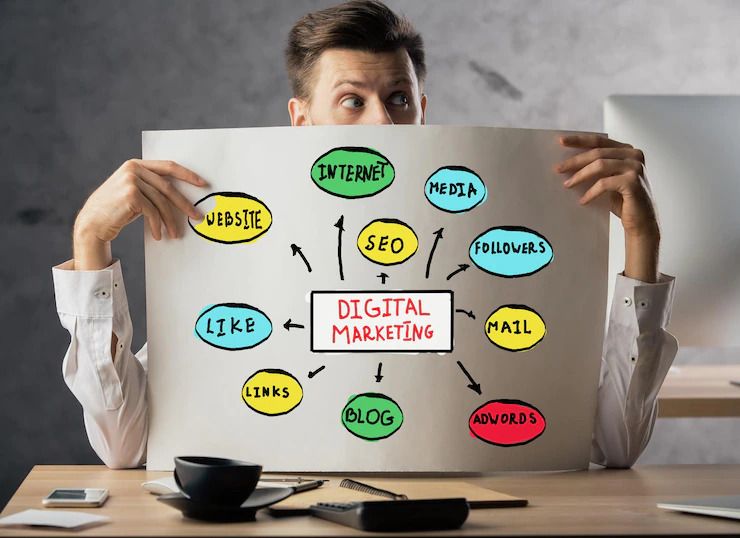 6 principles and concepts of digital marketing that SEOs need to understand