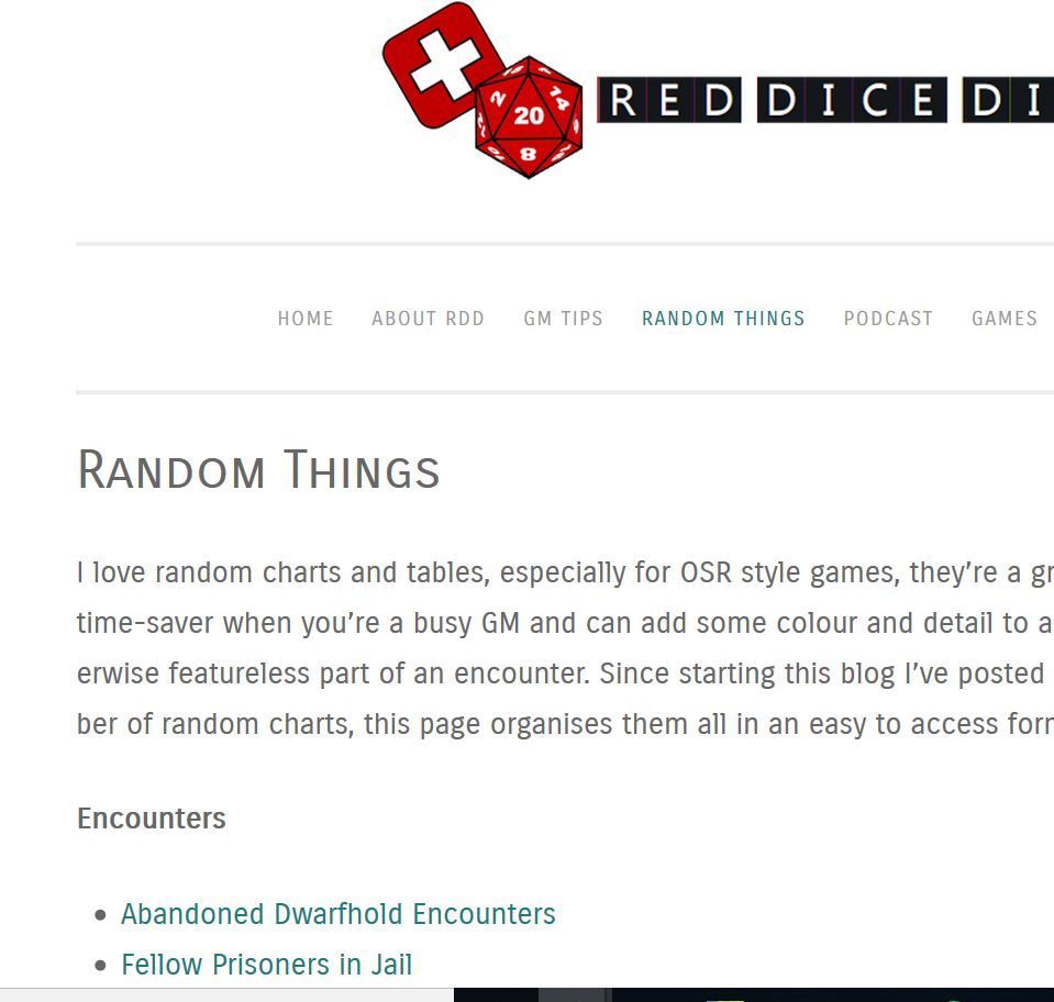 Interview with John of Red Dice Diaries