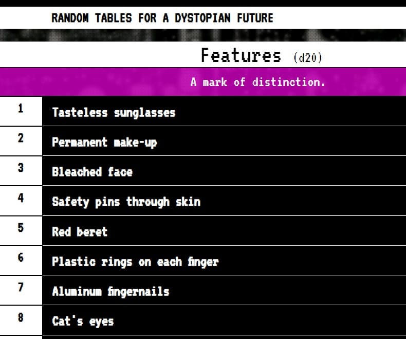 29 Days of Cyberpunk Tools, Tables and Titles - Feb 2024 Full List