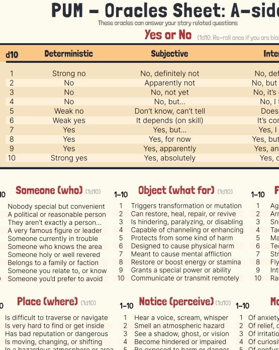 Interview with JeansenVaars of Plot Unfolding Machine